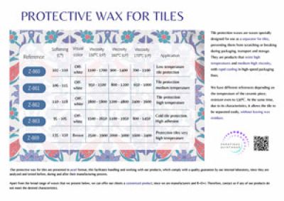 Protective Waxes Catalog 